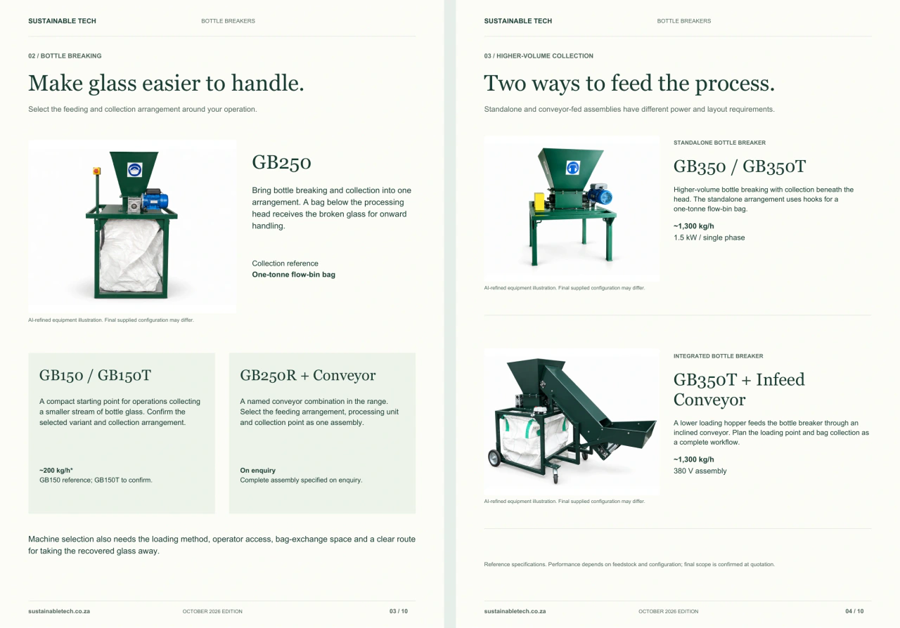 Selected pages from Sustainable Tech’s October 2026 glass recovery catalogue.