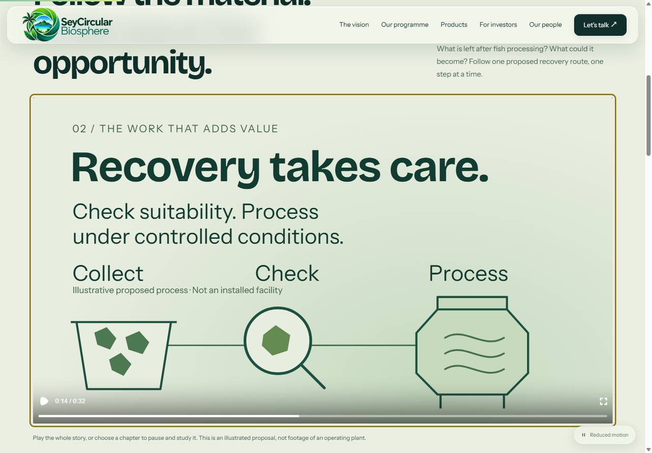 Sey Circular Biosphere’s marine-resource flagship page and explanatory film